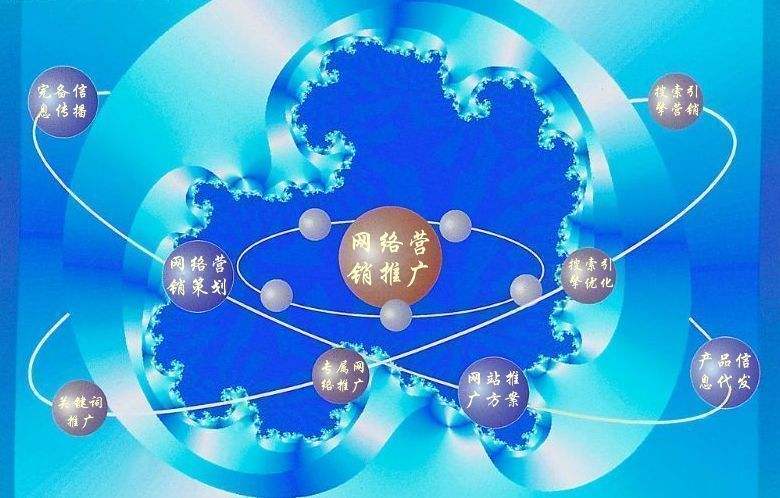 资阳新媒体运营企业需要掌握的网络推广技巧有哪些